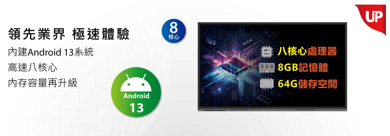 FM-V8613 產品圖 5