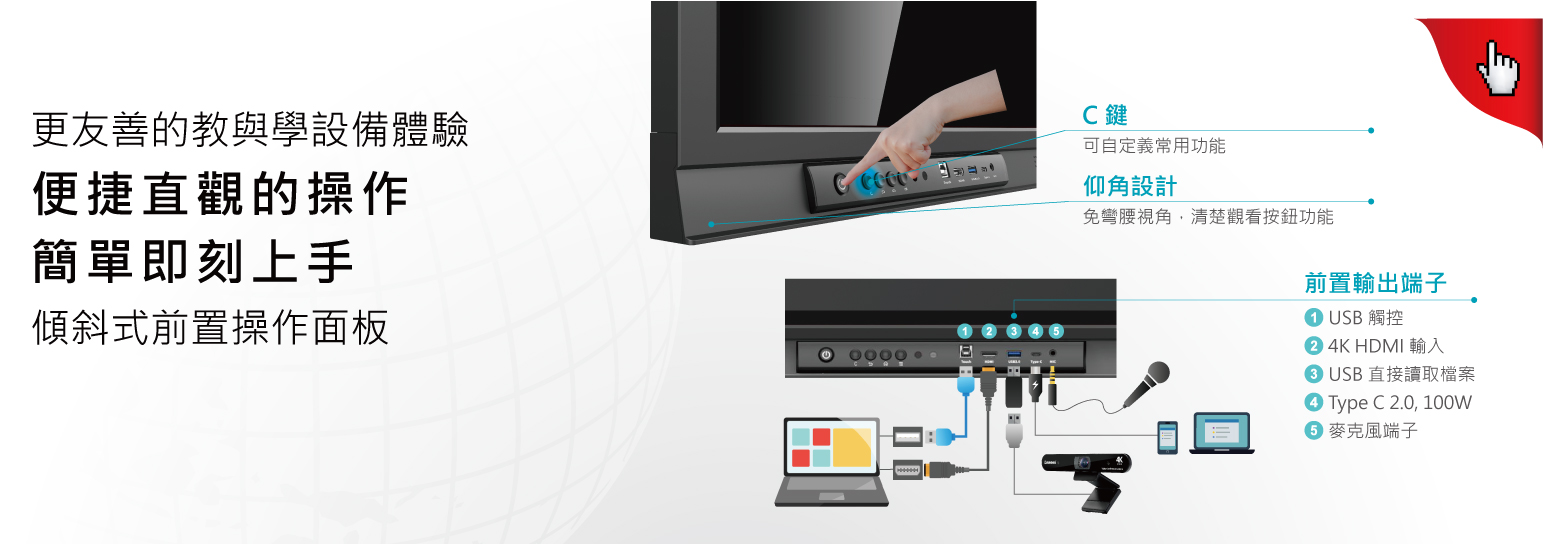 前置端子示意圖