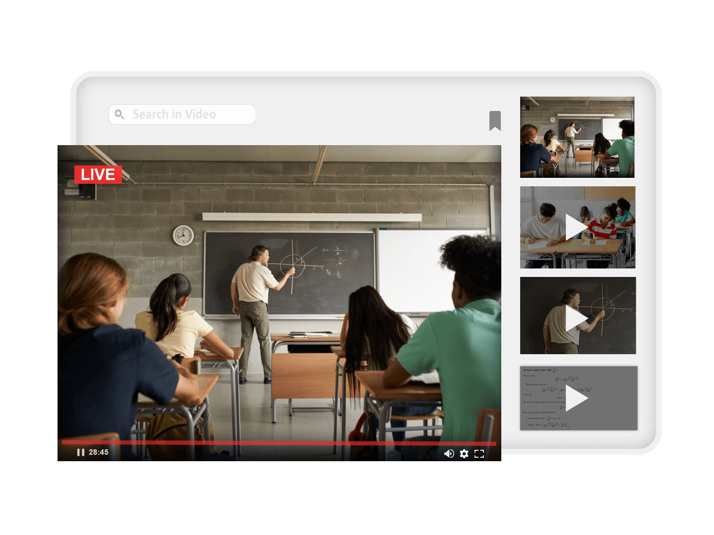 多路影像示意圖