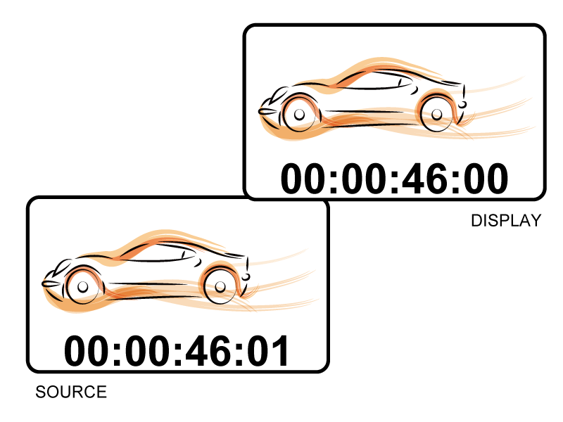 OIP-D40E HDMI 到 IP 分配示意